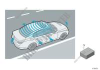 Alarm system for BMW X6 35iX 2014
