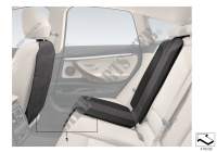 Backrest cover and child seat underlay for BMW X6 35iX 2014