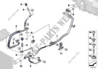 Coolant lines for BMW 750Li 2014