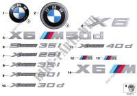 Emblems / letterings for BMW X6 35iX 2014