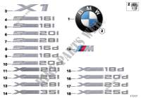 Emblems / letterings for BMW X1 20iX 2010