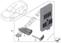 Radio remote control for BMW X1 25dX 2014