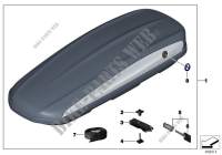 Roof box 420 for BMW 520i 2000