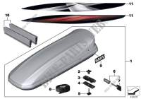 Roof box 460 for BMW 335d 2008