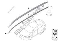 Roof moulding/Roof rail for BMW X1 16d 2015