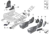 Seat front seat coverings for BMW 225iX 2014