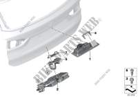 Trunk lid/closing system for BMW X1 20dX 2014