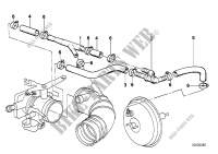 Vacuum control   engine for BMW 325ix 1986