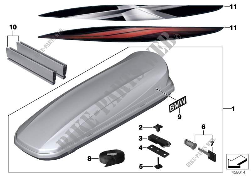 Roof box 460 for BMW 740LdX 2014