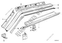 Body side frame parts for BMW 728iS 1982