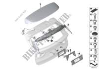 Rear lid, mounting parts for BMW X1 25dX 2014