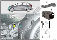 Relay, electric fan motor K5 for BMW 216d 2014