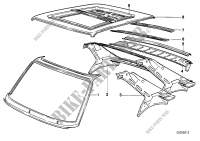 Roof for BMW 520i 1980