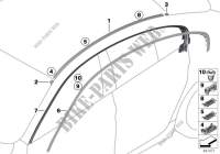 Roof moulding/Roof rail for BMW 650i 2014