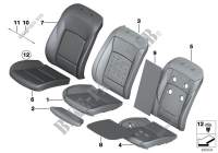 Seat, front, cushion and cover, Lines for BMW 530d 2013