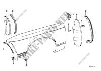Side panel, front for BMW 728 1977