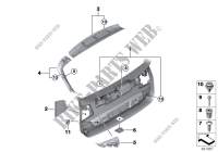 Trim panel, trunk lid for BMW X1 16d 2014