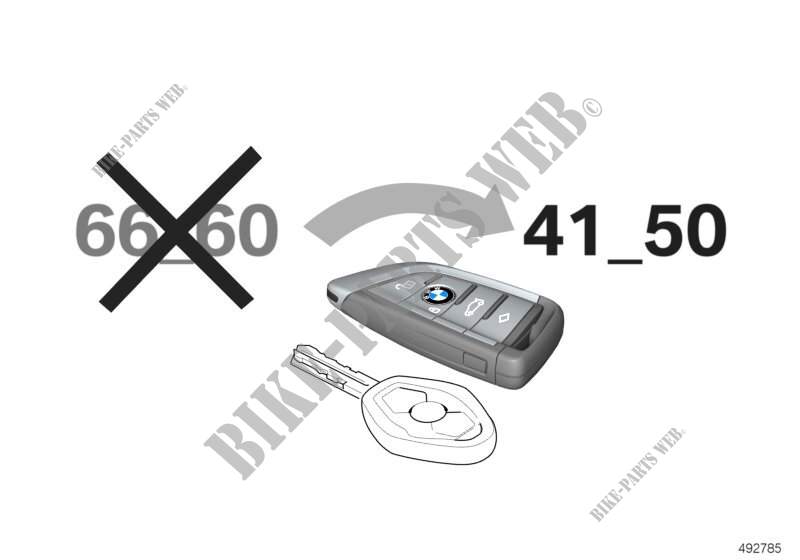 Radio remote control for BMW X6 35iX 2014