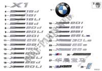 Emblems / letterings for BMW X1 18d 2014