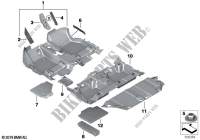 Floor covering for BMW X1 20i 2014