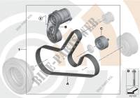 Repair kit, belt drive for BMW M135i 2012