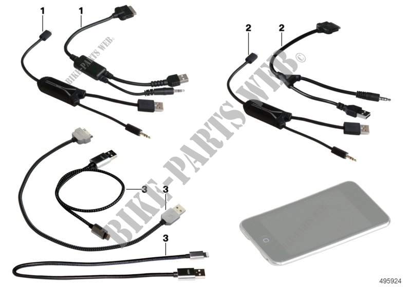 Cable adapter, Apple iPod / iPhone for BMW 525i 2003